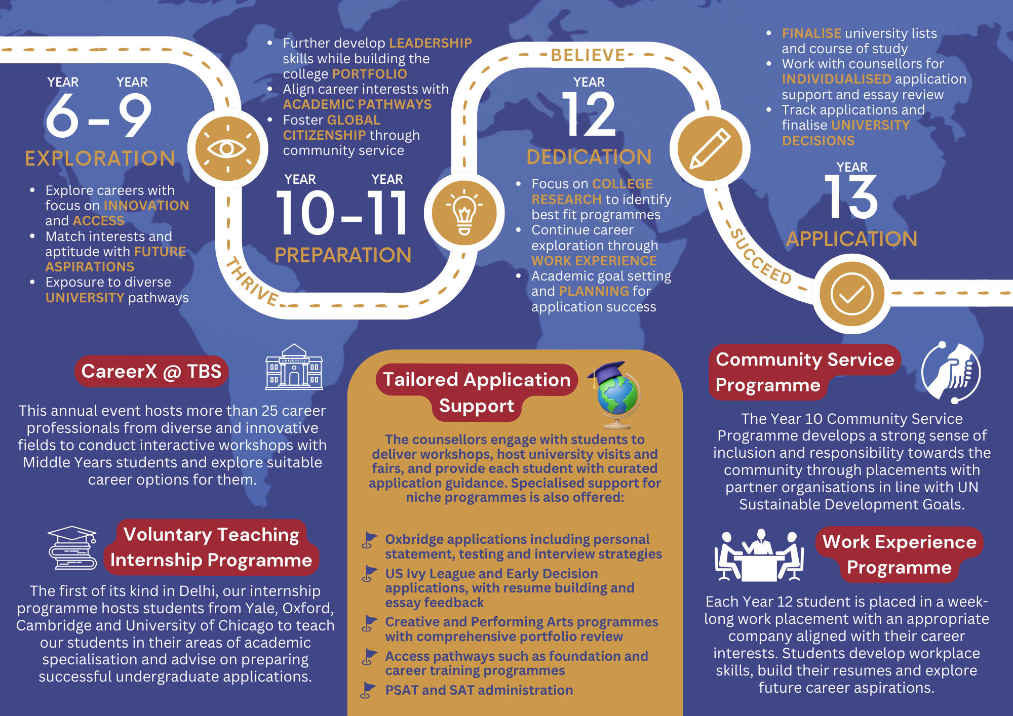 //tbsv3.smartweb.in/wp-content/uploads/2024/06/Roadmap.png